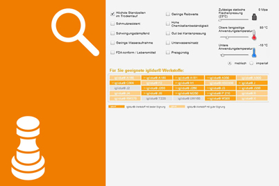 Produktfinder für Sonderteile